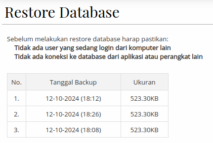 Gambar Tampilan Layar Restore Database