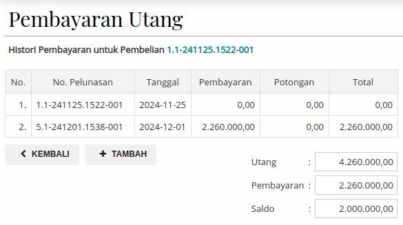 Gambar Histori Pembayaran Utang
