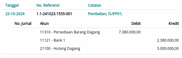 Gambar Jurnal Pembelian