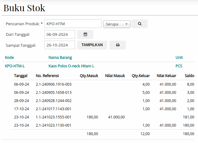 Gambar Laporan Buku Stok