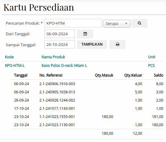 Gambar Laporan Kartu Persediaan