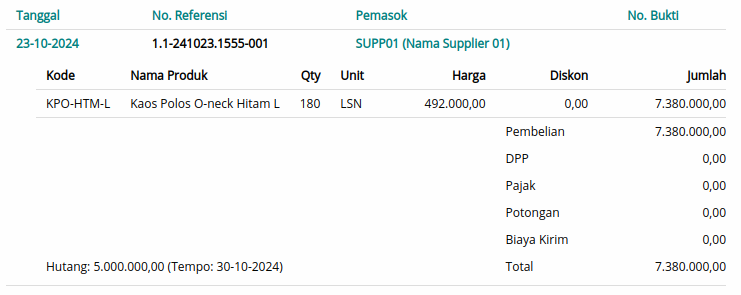 Gambar Contoh Laporan Rincian Pembelian