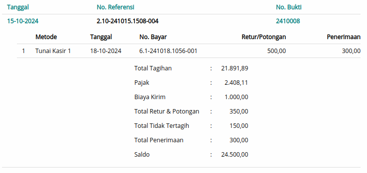 Gambar Contoh Hasil Laporan Rincian Piutang