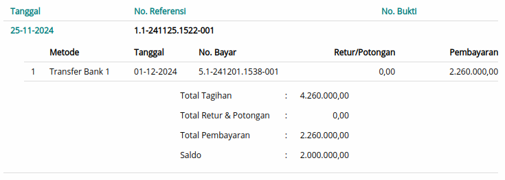 Gambar Contoh Laporan Rincian Utang