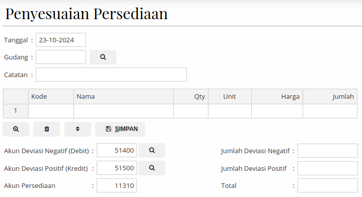Gambar Formulir Penyesuaian Persediaan