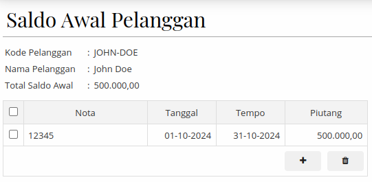Gambar Rincian Saldo Awal Pelanggan