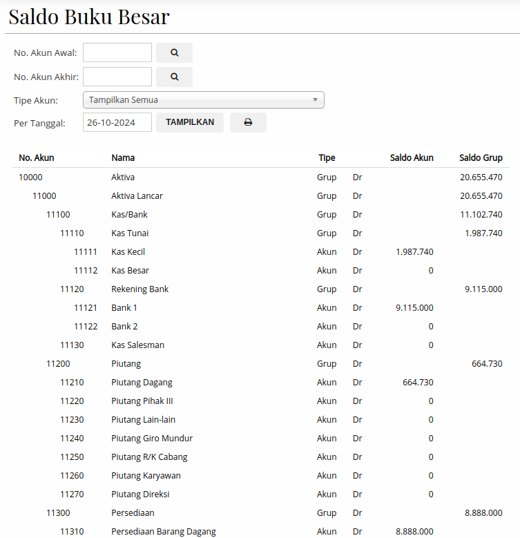 Gambar Laporan Saldo Buku Besar