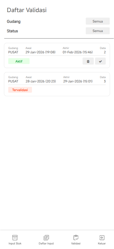 Tampilan Daftar Validasi